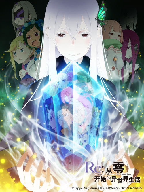 Re:从零开始的异世界生活